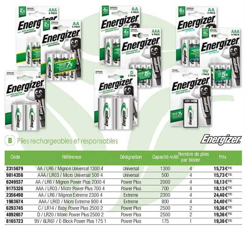 piles rechargeables et responsables energizer