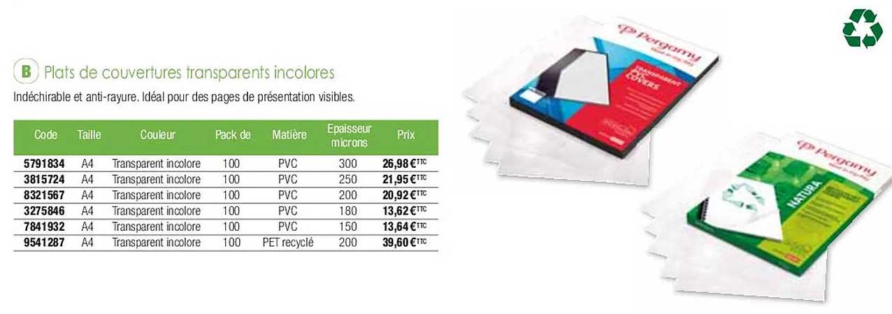 plats de couvertures transparents incolores