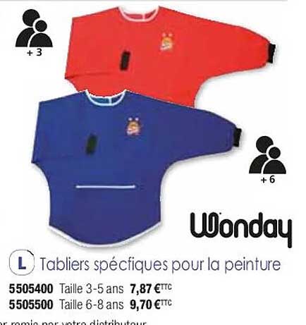 tabliers spécifiques pour la peinture wonday