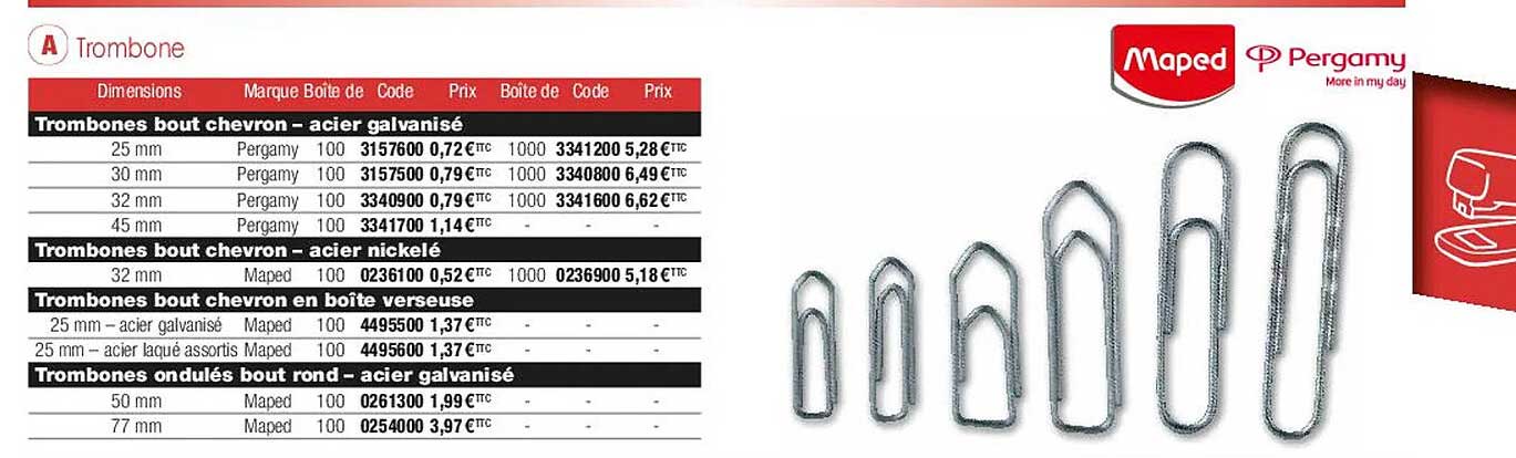 trombone maped pergamy