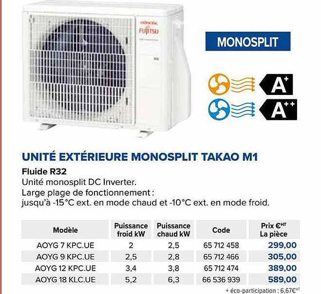 unité extérieure monosplit takao m1