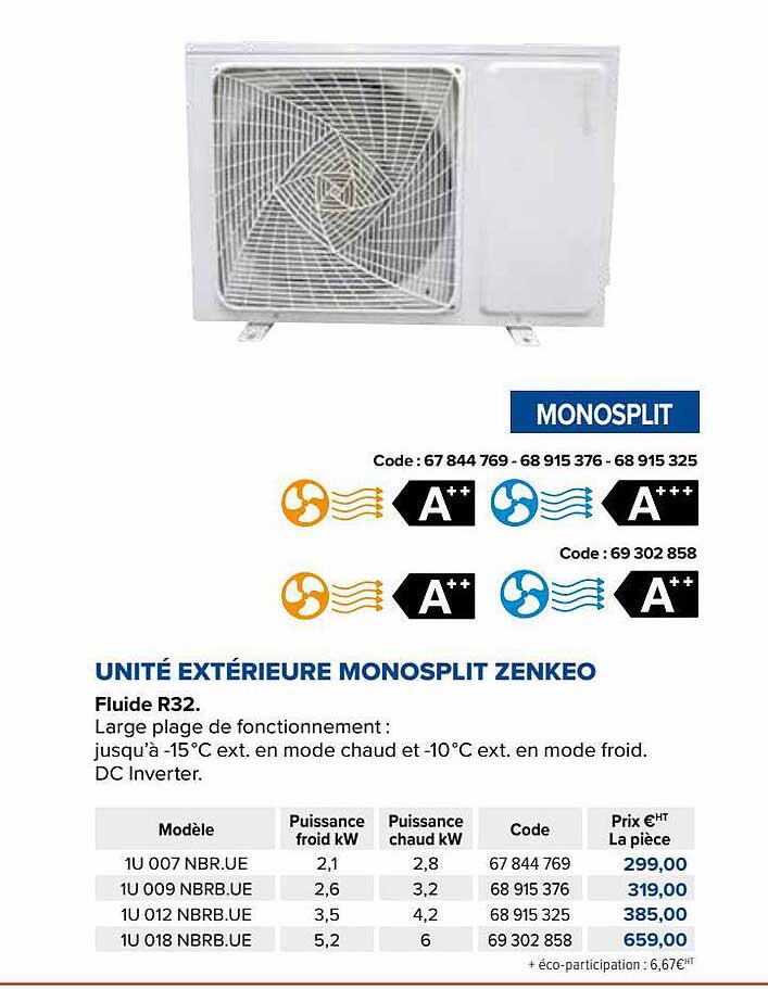 unité extérieure monosplit zenkeo