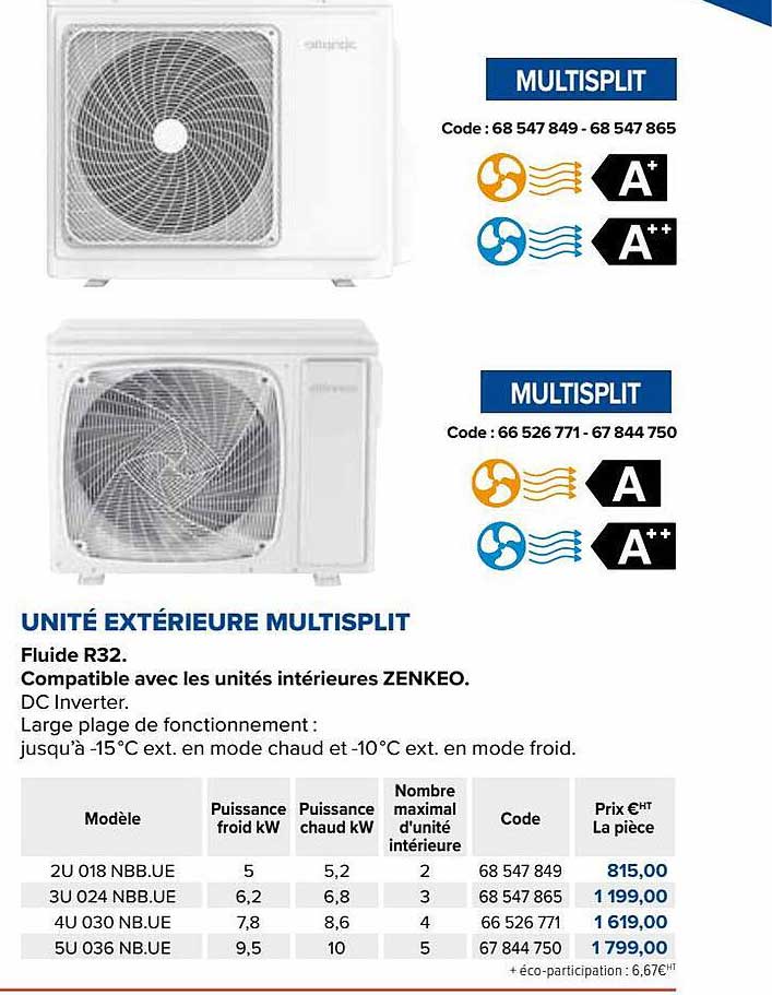 unité extérieure multisplit
