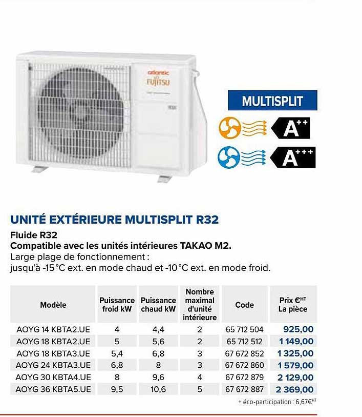 unité extérieure multisplit r32