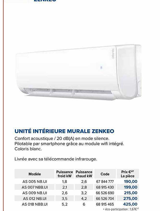 unité intérieur murale zenkeo