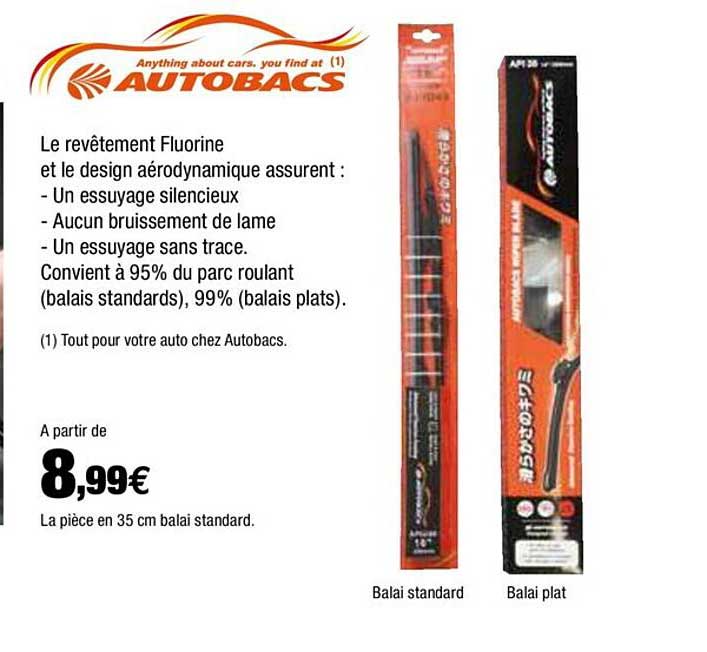 le revêtement fluorine autobacs