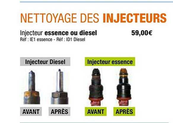 nettoyage des injecteurs