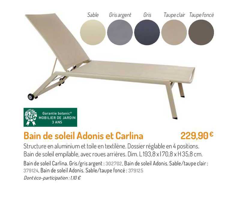 bain de soleil adonis et carlina