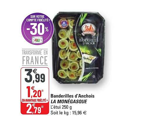 banderilles d'anchois la monégasque