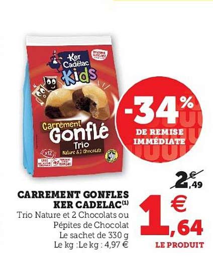 carrément gonflés ker cadelac