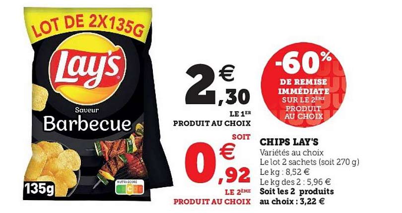 Chips Lay's