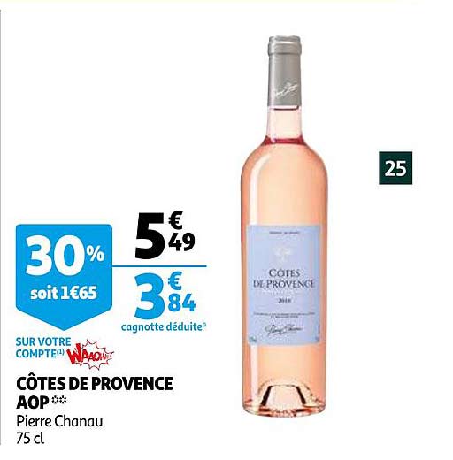 côtes de provence aop pierre chanau