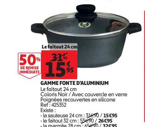 gamme fonte d'aluminium