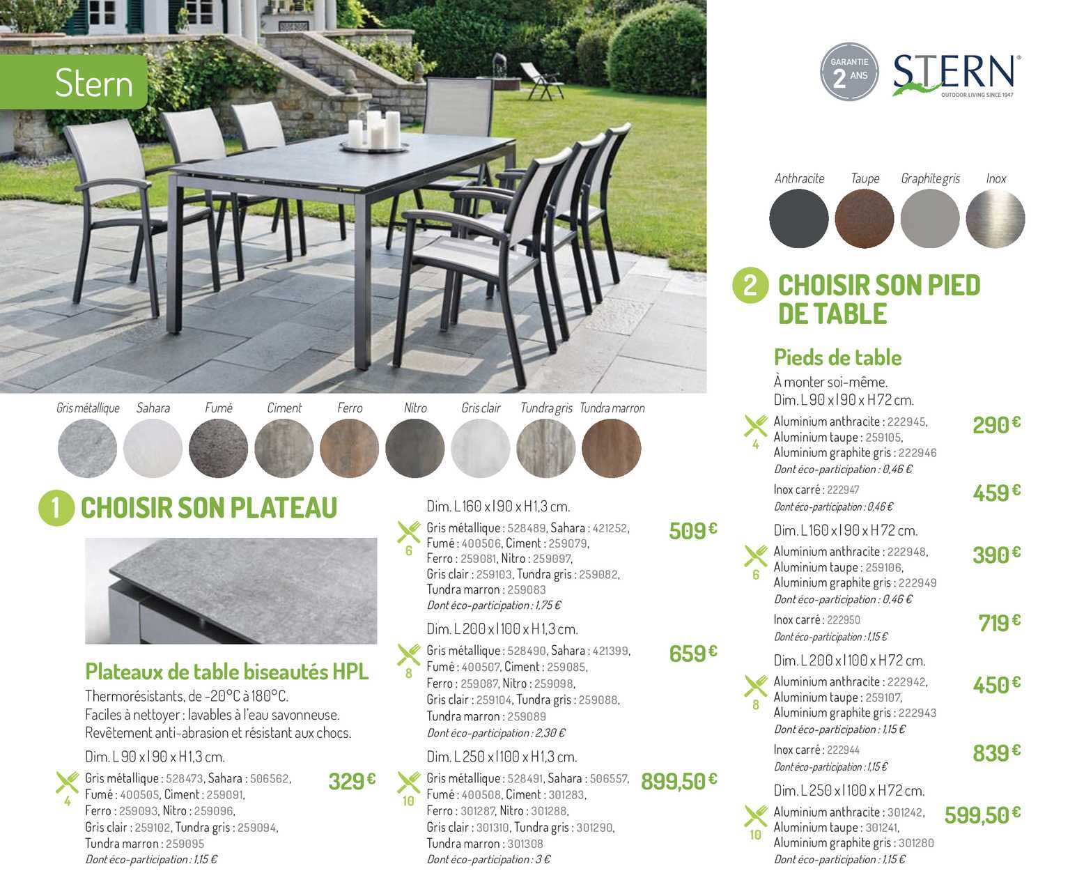 plateaux de table biseautés hpl, pieds de table