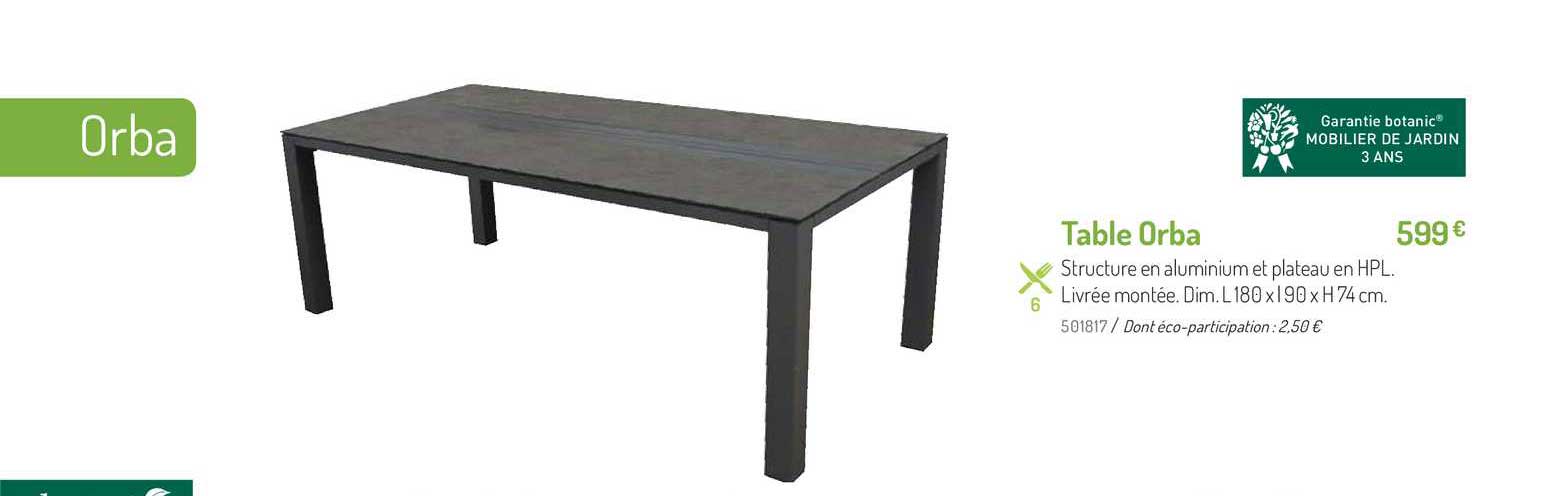 Table Orba