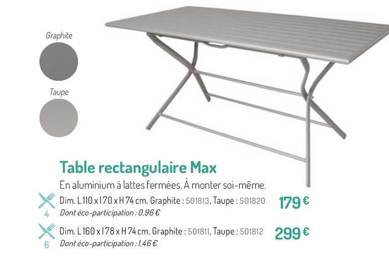 Table Rectangulaire Max