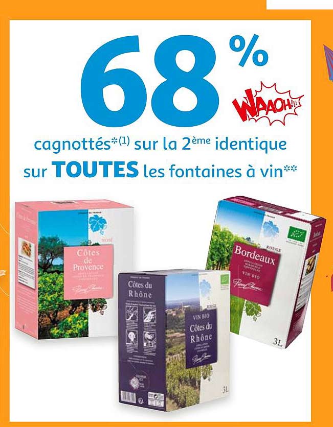 toutes les fontaines à vin