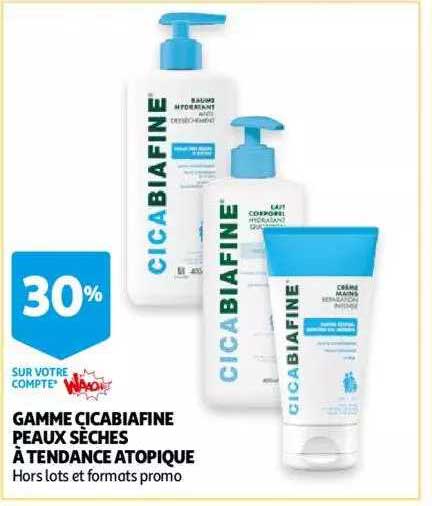 gamme cicabiafine peaux sèches à tendance atopique