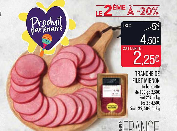 Tranche De Filet Mignon