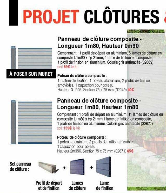 panneau de clôture composite longueur 1m80 hauteur 0m90 panneau de clôture composite longueur 1m80 hauteur 1m80