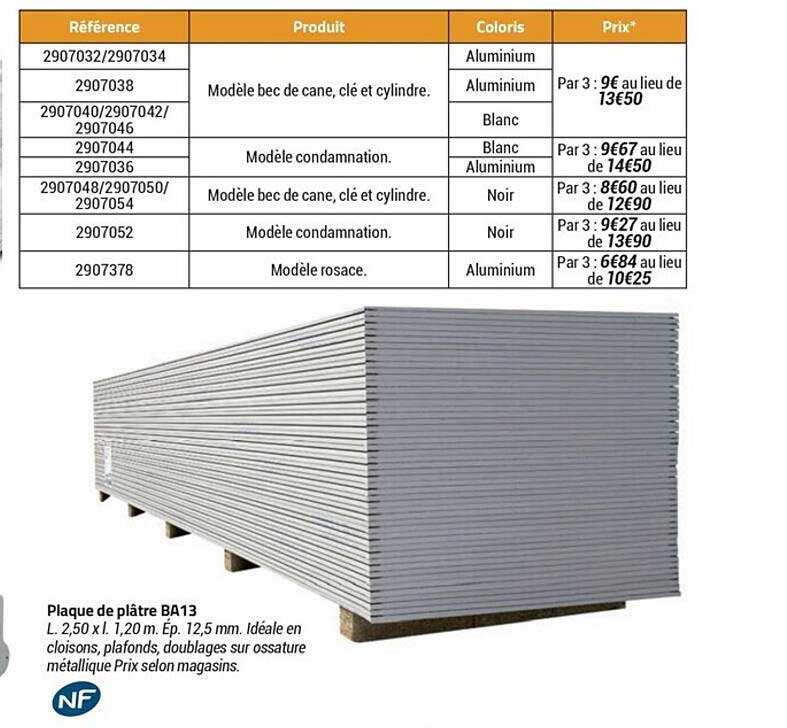 Plaque De Plâtre Ba13