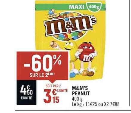 M&m's Peanut