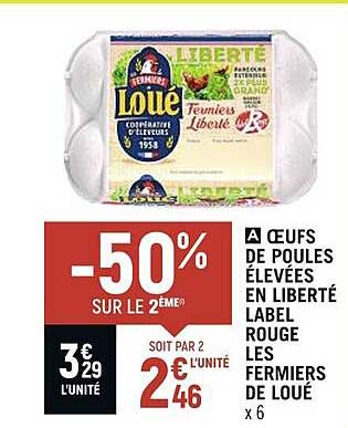 œufs de poules élevées en liberté label rouge les fermiers de loué