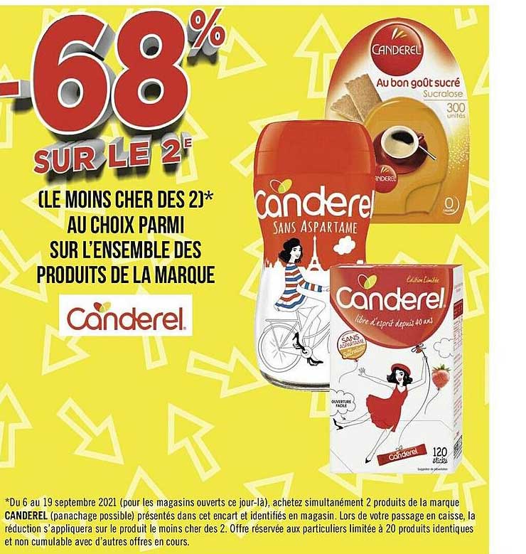 l'ensemble des produits de la marque canderel