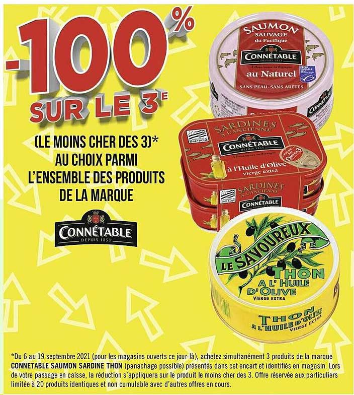 l'ensemble des produits de la marque connétable