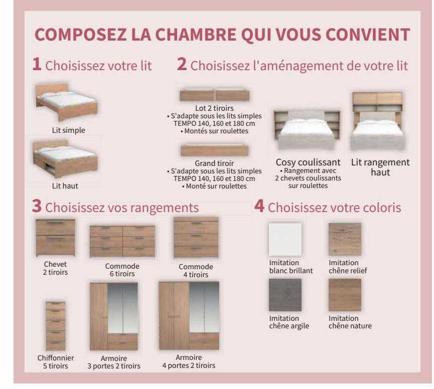 lit simple, lit haut, lot 2 tiroirs, grand tiroir, cosy coulissant, lit rangement haut, chevet 2 tiroirs, commode 6 tiroirs, commode 4 tiroirs, chiffonnier 5 tiroirs, armoire 3 portes 2 tiroirs