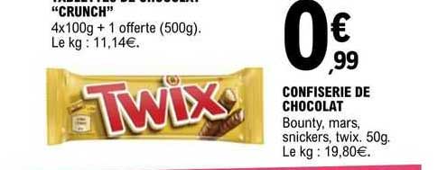 Confiserie De Chocolat