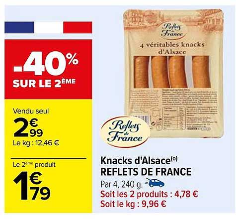 Knacks D'alsace Reflets De France
