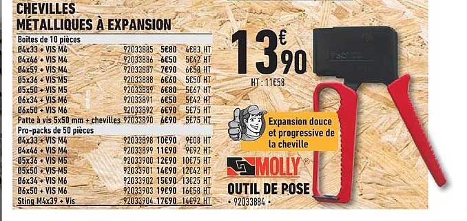 chevilles métalliques à expansion outil de pose molly
