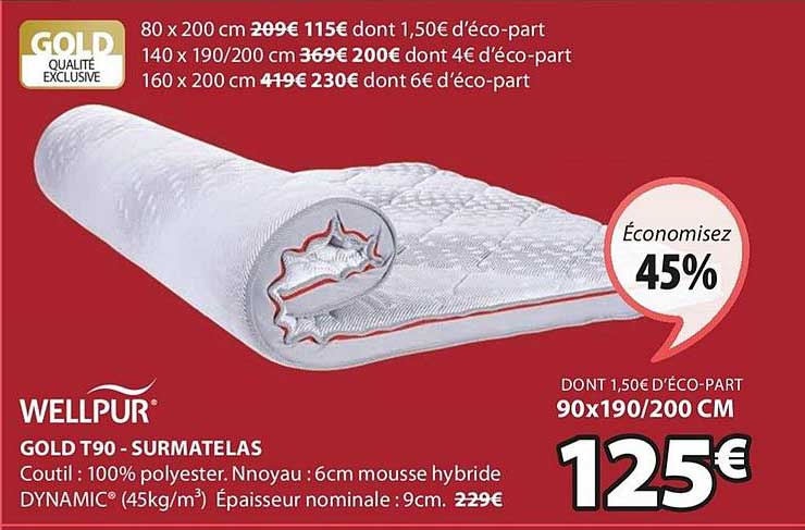 gold t90 surmatelas