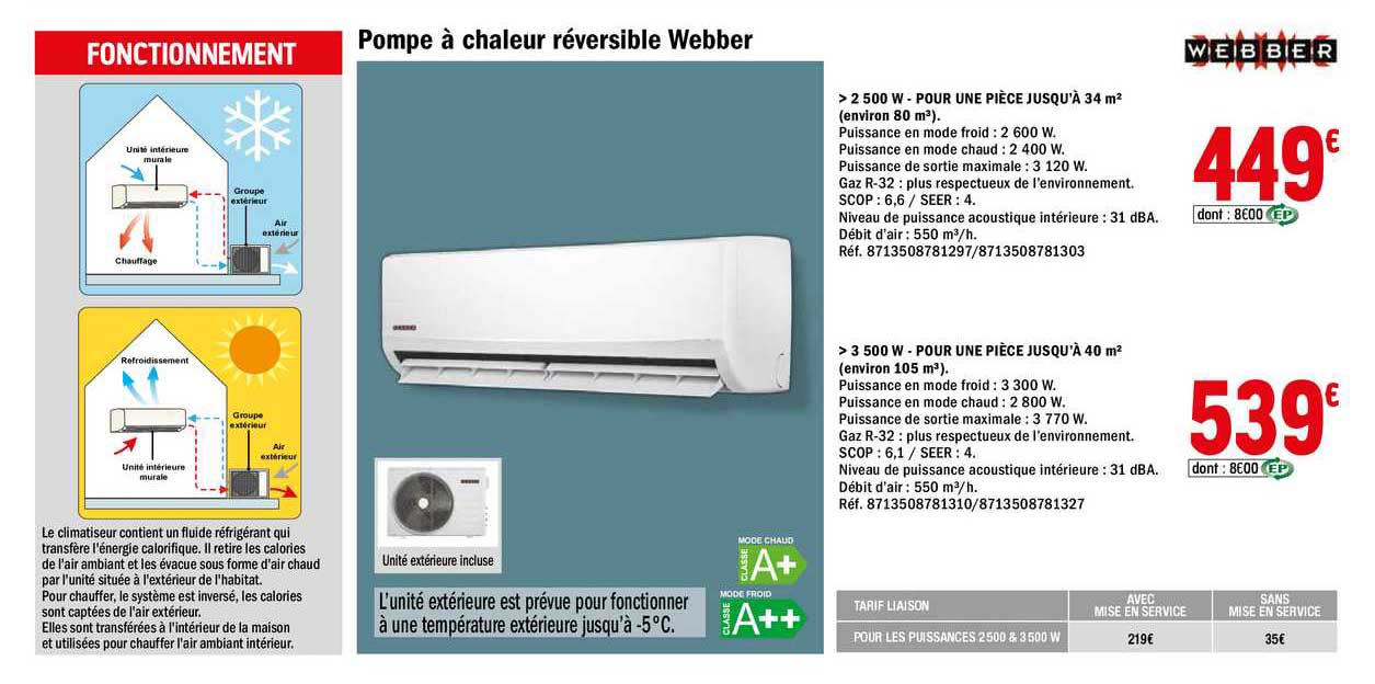 pompe à chaleur réversible webber