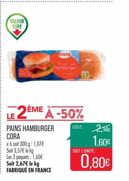 Pains Hamburger Cora