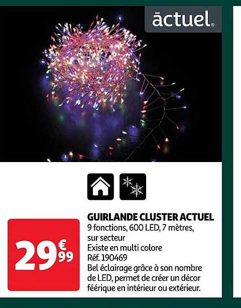 guirlande cluster actuel