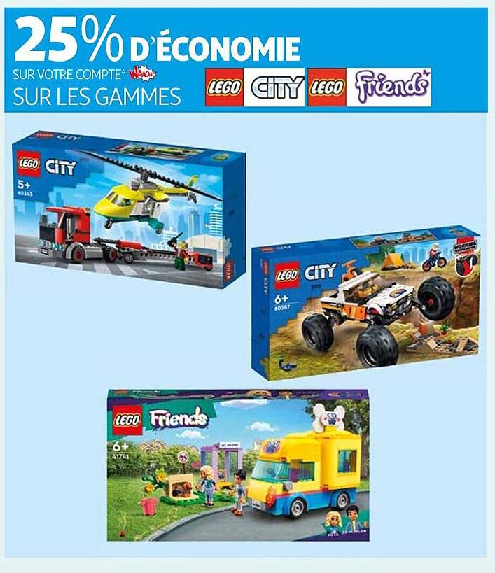 Les Gammes Lego City, Lego Friends