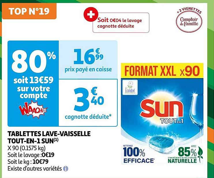 tablettes lave-vaisselle tout-en-1 sun