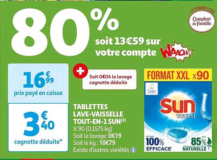 tablettes lave-vaisselle tout-en-1 sun