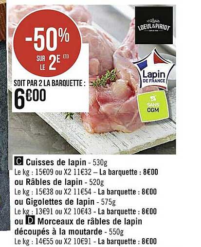 cuisses de lapin ou râbles de lapin ou gigolettes de lapin, morceaux de râbles de lapin découpés à la moutarde