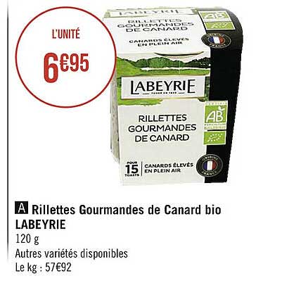Rillettes Gourmandes De Canard Bio Labeyrie