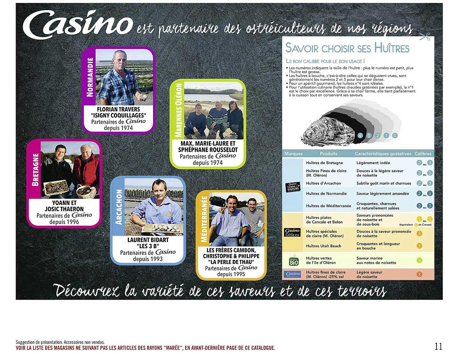 savoir choisir ses huîtres