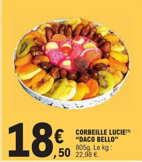 corbeille lucie "daco bello"