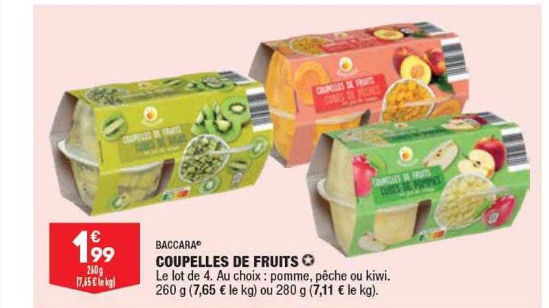Coupelles De Fruits Baccara