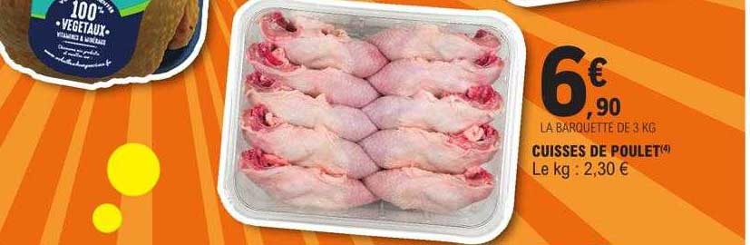 Cuisses De Poulet