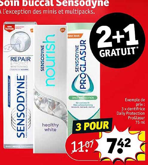 soin buccal sensodyne