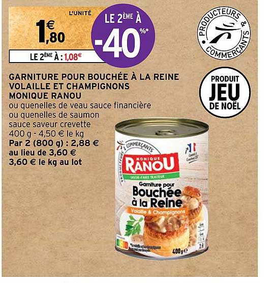 garniture pour bouchée à la reine volaille et champignons monique ranou