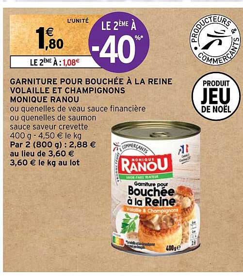 garniture pour bouchee a la reine volaille et champignons  monique ranou