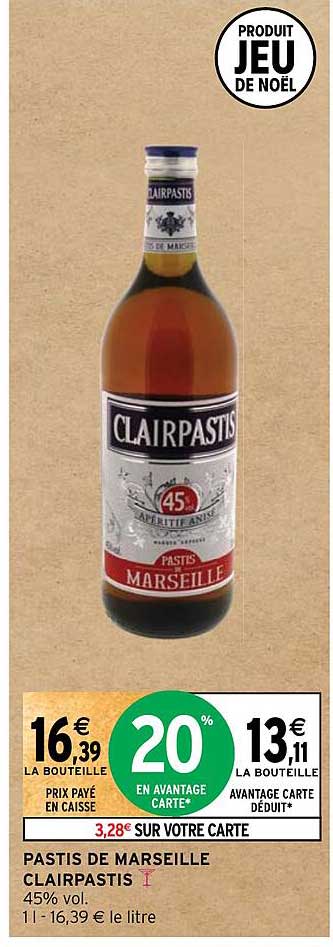 Pastis De Marseille Clairpastis